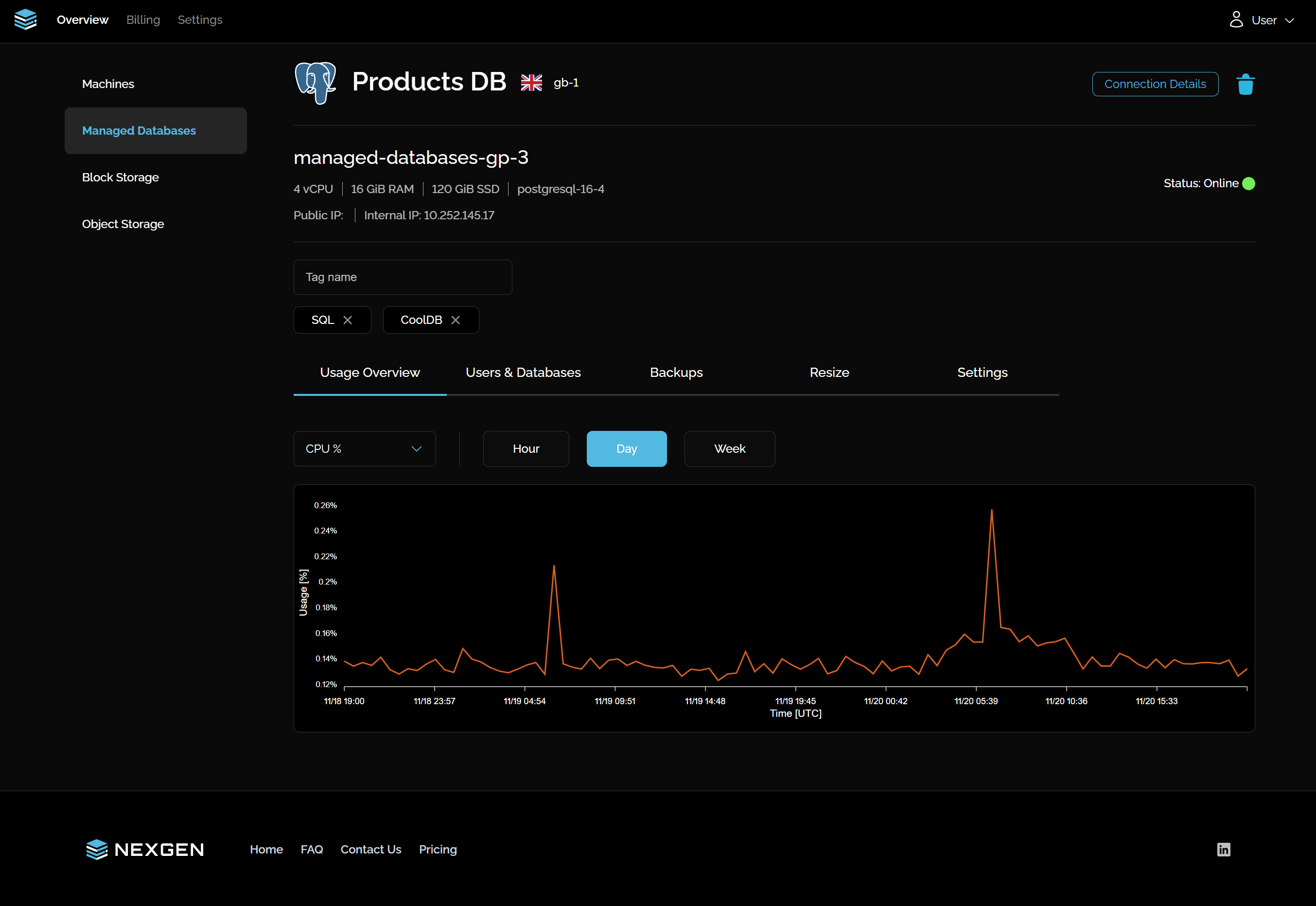 Dashboard Managed Database
